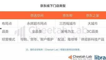 免费吃瓜入口头条新闻视频,免费吃瓜入口！头条新闻视频带你揭秘热点事件